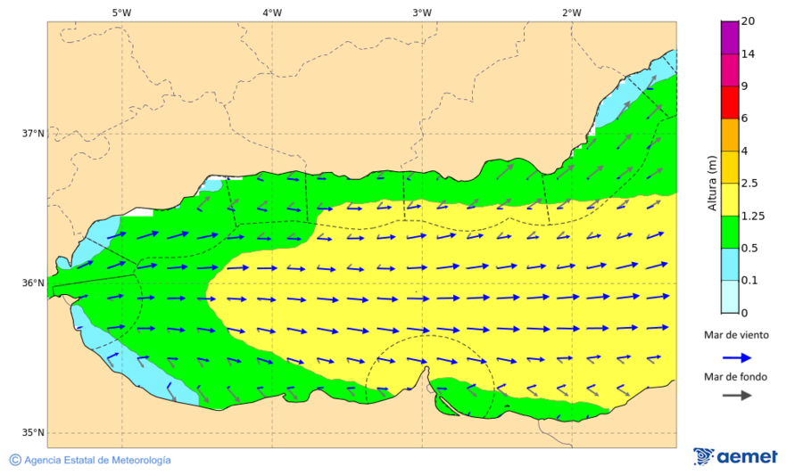 Kostaldeetako irudia larunbata, 2025ko azaroak 08, ordua: 07:00