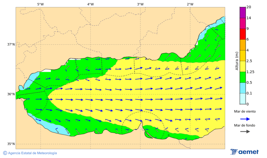 Kostaldeetako irudia larunbata, 2025ko azaroak 08, ordua: 10:00