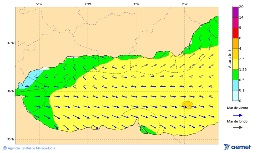 Kostaldeetako irudia larunbata, 2025ko azaroak 08, ordua: 19:00