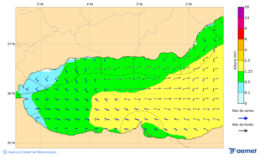 Kostaldeetako irudia igandea, 2025ko azaroak 09, ordua: 01:00