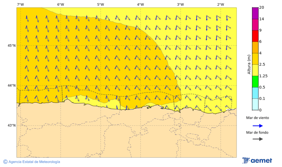 Kostaldeetako irudia ostirala, 2025ko azaroak 21, ordua: 04:00