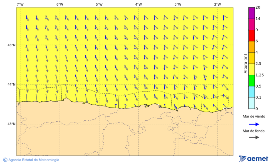 Kostaldeetako irudia ostirala, 2025ko azaroak 21, ordua: 10:00