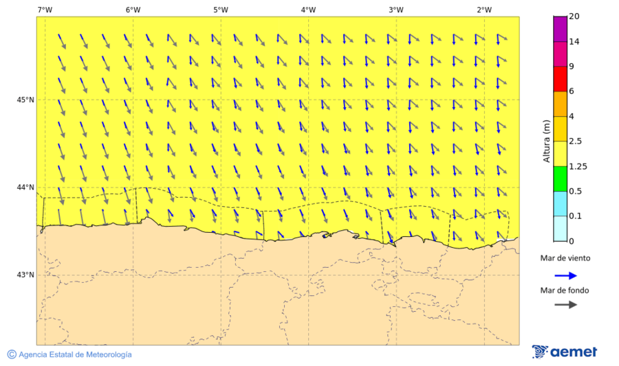 Kostaldeetako irudia ostirala, 2025ko azaroak 21, ordua: 16:00