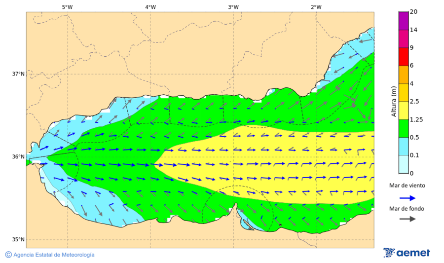 Kostaldeetako irudia&nbsp;ostirala, 2025ko abenduak 26, ordua: 07:00