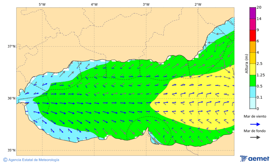 Kostaldeetako irudia&nbsp;ostirala, 2025ko abenduak 26, ordua: 10:00