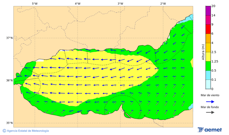 Kostaldeetako irudia&nbsp;larunbata, 2025ko abenduak 27, ordua: 13:00
