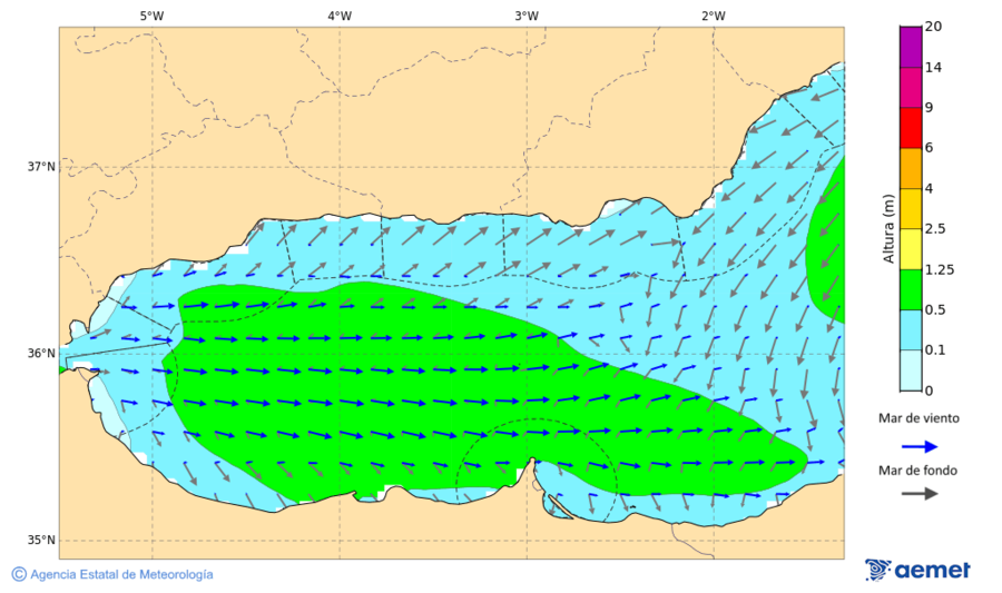 Kostaldeetako irudia&nbsp;ostirala, 2025ko abenduak 26, ordua: 01:00