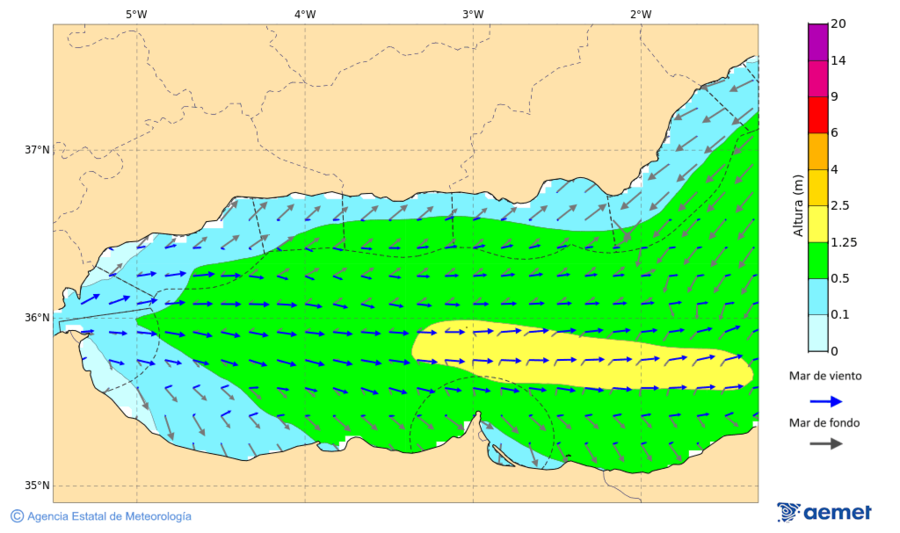 Kostaldeetako irudia&nbsp;ostirala, 2025ko abenduak 26, ordua: 07:00