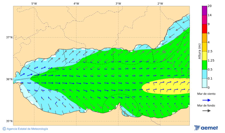 Kostaldeetako irudia&nbsp;ostirala, 2025ko abenduak 26, ordua: 10:00
