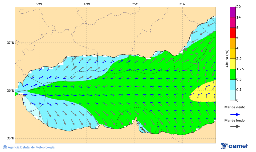 Kostaldeetako irudia&nbsp;ostirala, 2025ko abenduak 26, ordua: 13:00