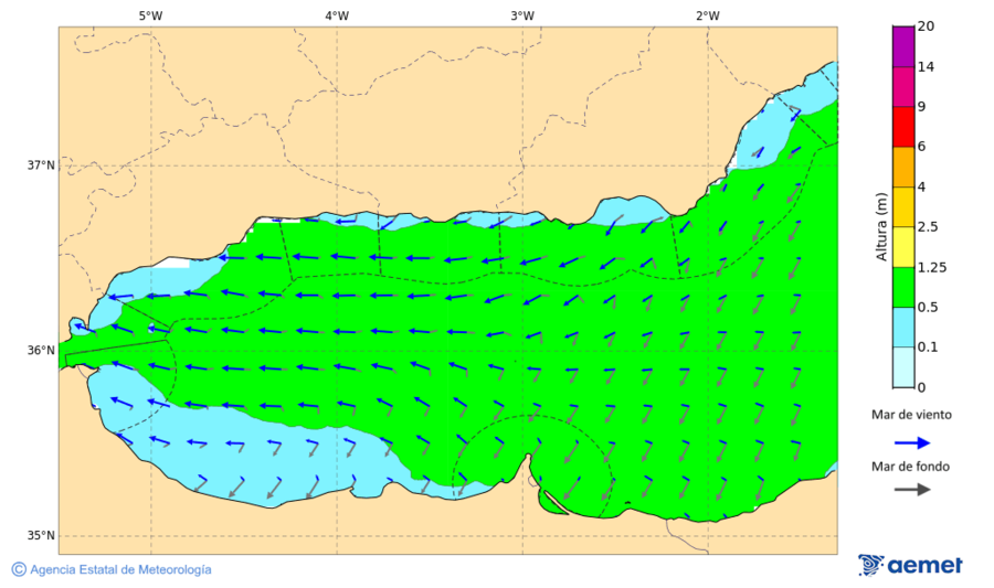 Kostaldeetako irudia&nbsp;larunbata, 2025ko abenduak 27, ordua: 07:00