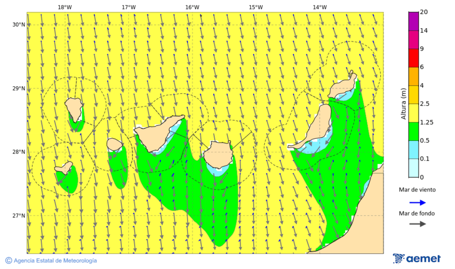 Kostaldeetako irudia&nbsp;ostirala, 2025ko abenduak 26, ordua: 09:00