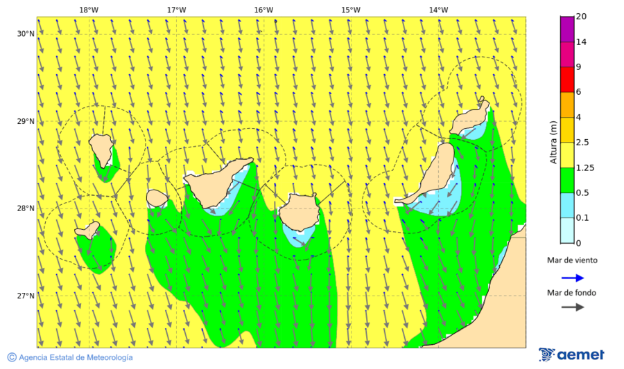Kostaldeetako irudia&nbsp;ostirala, 2025ko abenduak 26, ordua: 15:00