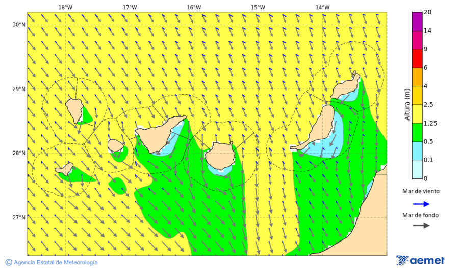 Kostaldeetako irudia&nbsp;larunbata, 2025ko abenduak 27, ordua: 00:00