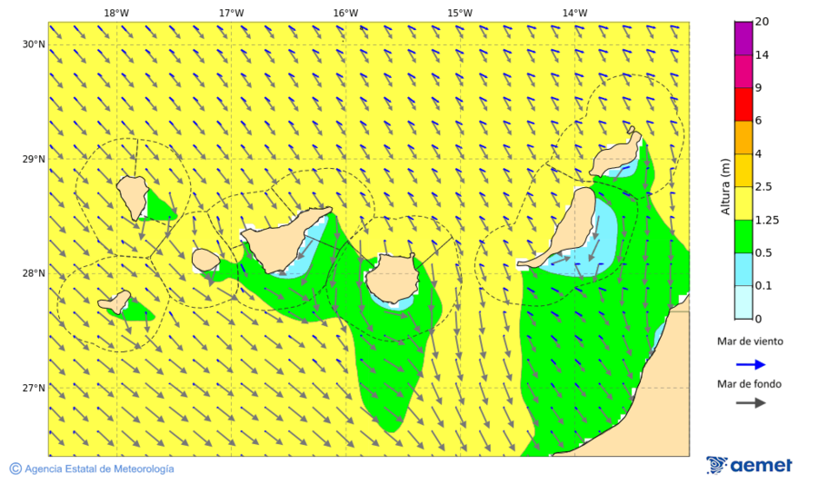 Kostaldeetako irudia&nbsp;larunbata, 2025ko abenduak 27, ordua: 06:00