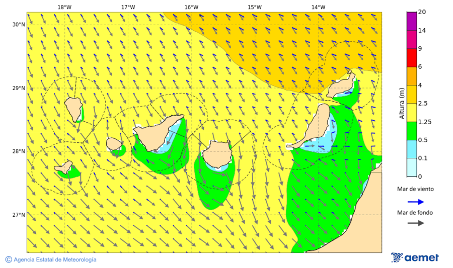 Kostaldeetako irudia&nbsp;larunbata, 2025ko abenduak 27, ordua: 21:00