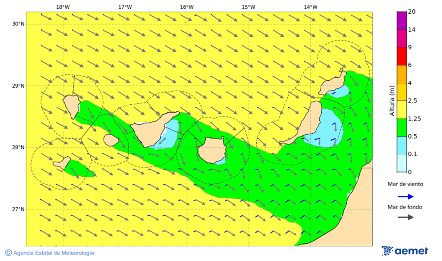 Kostaldeetako irudia&nbsp;asteazkena, 2025ko abenduak 31, ordua: 00:00