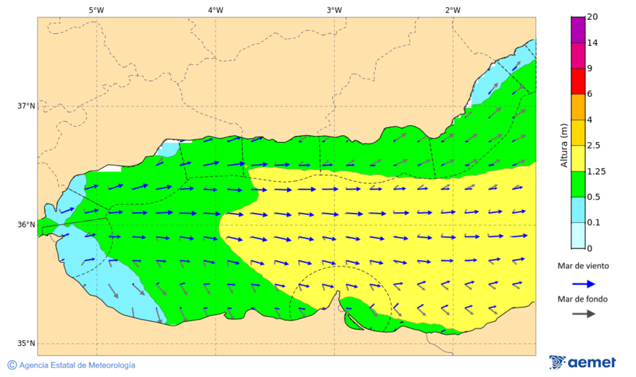 Kostaldeetako irudia&nbsp;osteguna, 2026ko urtarrilak 08, ordua: 13:00