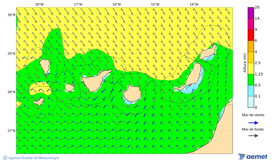 Kostaldeetako irudia&nbsp;asteazkena, 2026ko otsailak 18, ordua: 03:00
