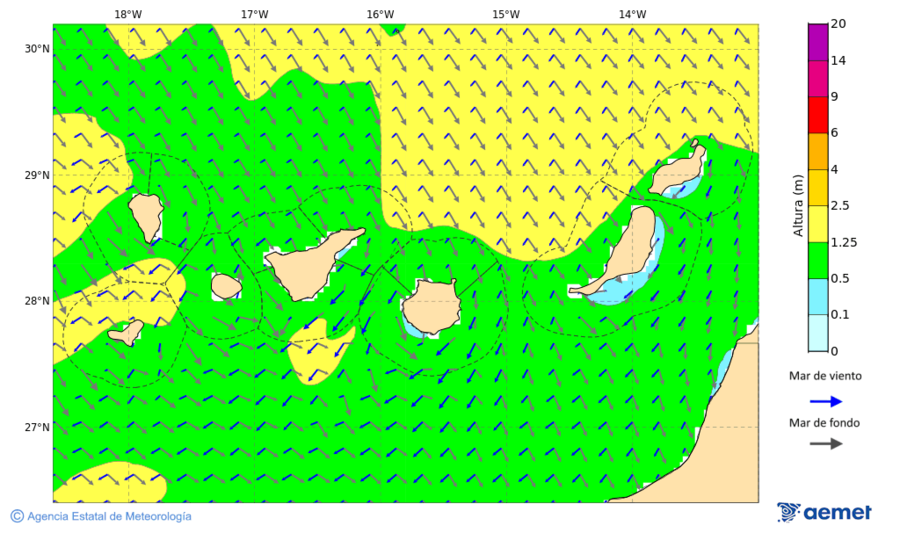 Kostaldeetako irudia&nbsp;asteazkena, 2026ko otsailak 18, ordua: 09:00
