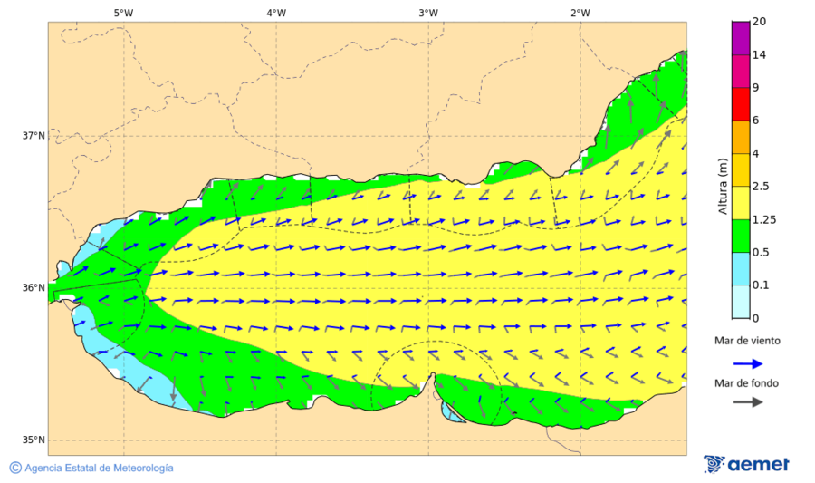 Kostaldeetako irudia&nbsp;larunbata, 2026ko martxoak 07, ordua: 07:00