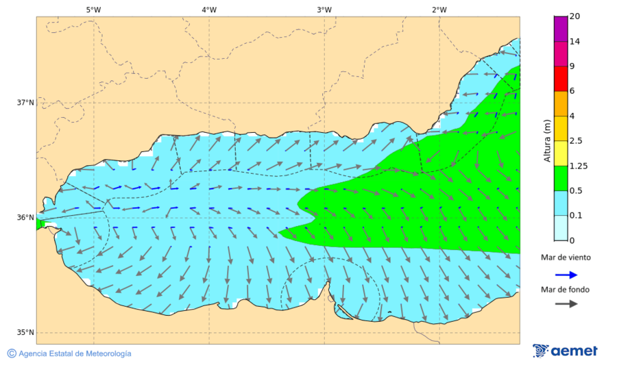 Kostaldeetako irudia&nbsp;igandea, 2026ko martxoak 08, ordua: 10:00