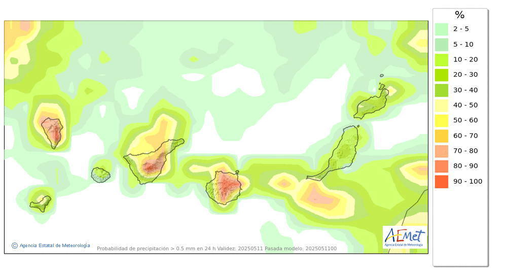 Rainfall probability  ≥ 0,5 mm. in Canary Islands