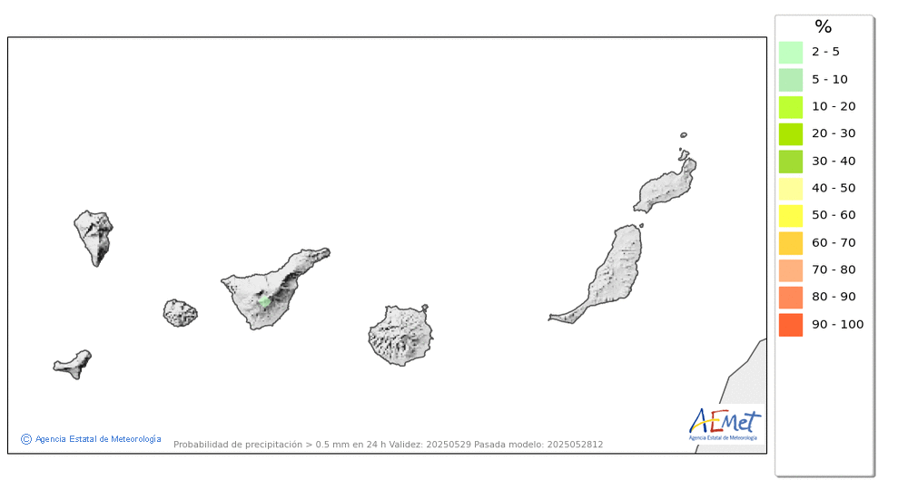 Rainfall probability  ≥ 0,5 mm. in Canary Islands