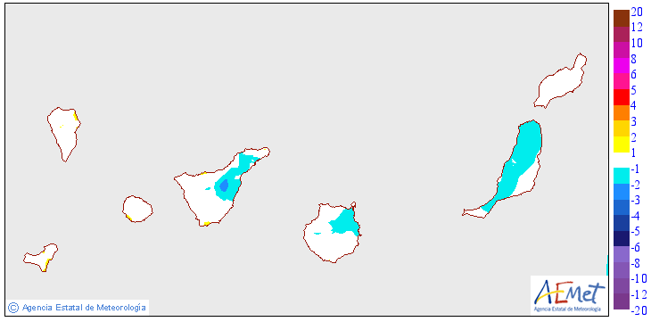 Minimum temperatures variation regarding the day before