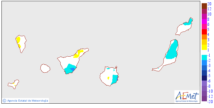 Maximum temperatures variation regarding the day before