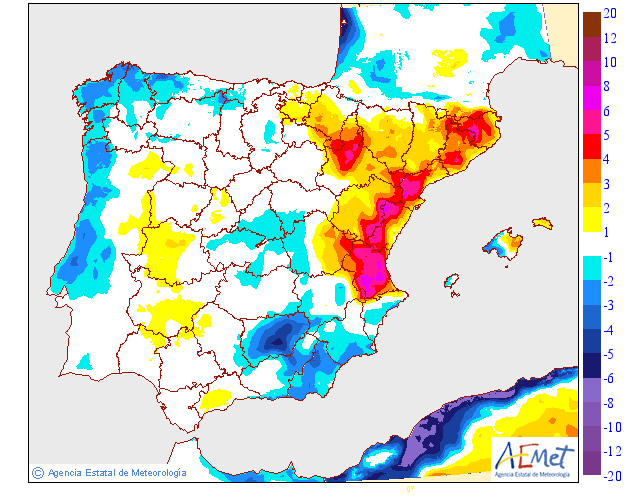 Maximum temperatures variation regarding the day before