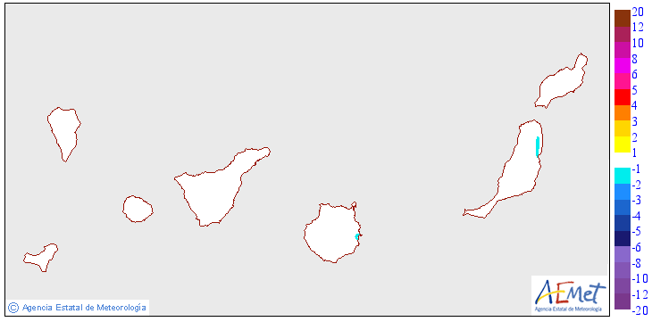Maximum temperatures variation regarding the day before