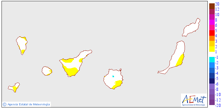 Variation des tempratures maximales par rapport au jour prcdent