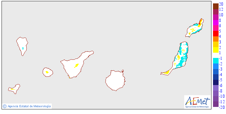 Minimum temperatures variation regarding the day before