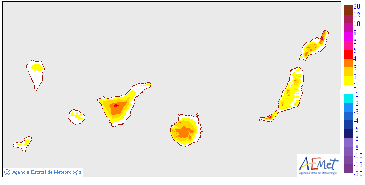 Maximum temperatures variation regarding the day before