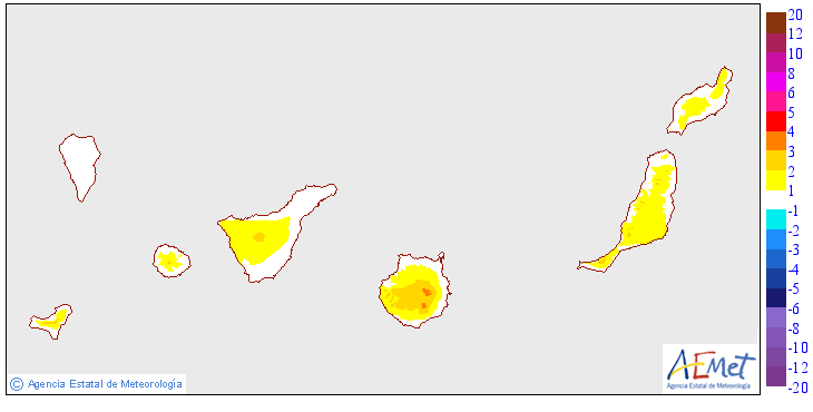 Minimum temperatures variation regarding the day before