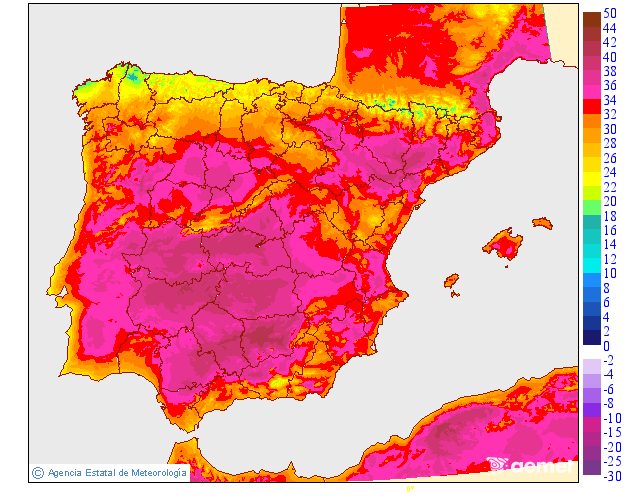 Temperatures mximes