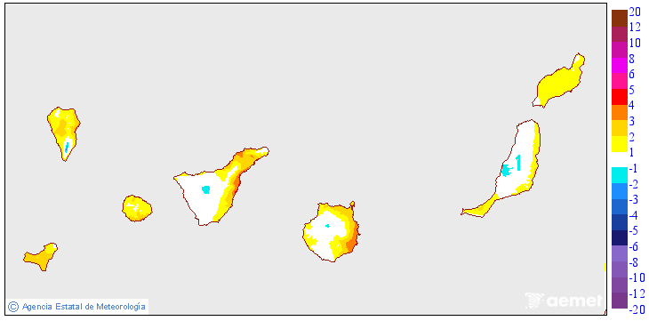 Variacin de las temperaturas mnimas respecto al da anterior