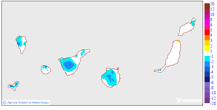 Maximum temperatures variation regarding the day before