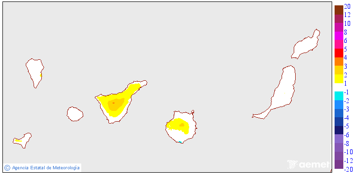 Variacin de las temperaturas mximas respecto al da anterior