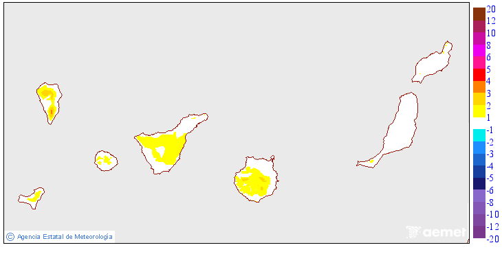 Variacin de las temperaturas mnimas respecto al da anterior