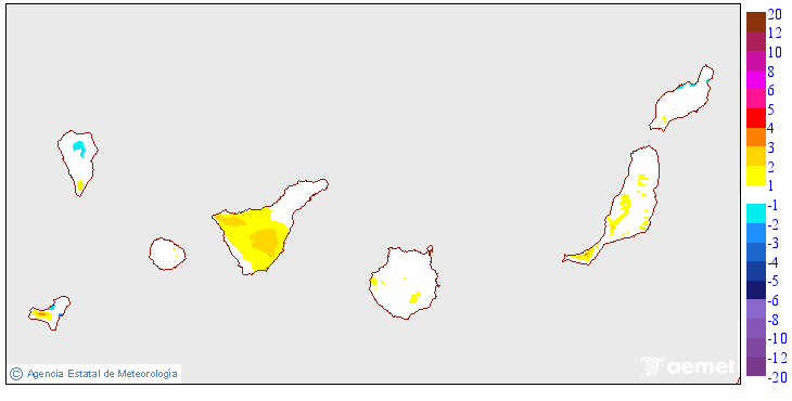 Minimum temperatures variation regarding the day before
