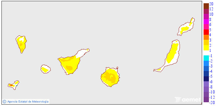 Maximum temperatures variation regarding the day before