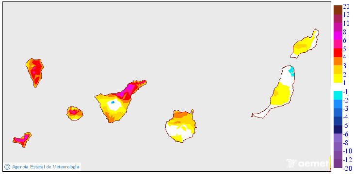 Maximum temperatures variation regarding the day before