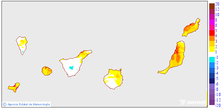 Minimum temperatures variation regarding the day before