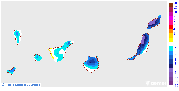 Maximum temperatures variation regarding the day before