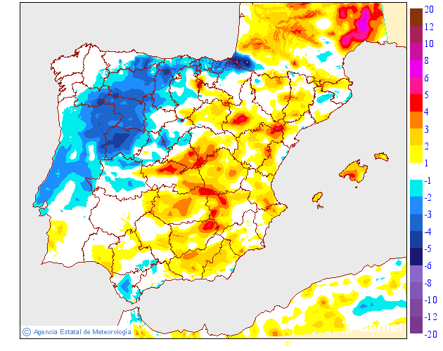 Minimum temperatures variation regarding the day before