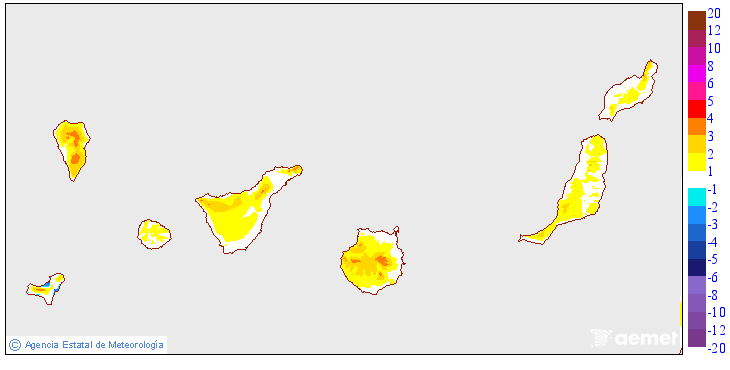 Minimum temperatures variation regarding the day before