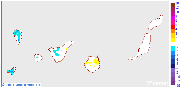 Variacin das temperaturas mnimas respecto ao da anterior
