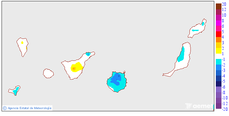 Maximum temperatures variation regarding the day before